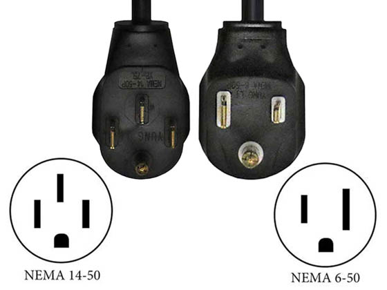 SemaConnect S4-50-25-Plug-In Series 4 WiFi 50A 12kW Plug-In 14-50 Wall Mount 25ft Cable