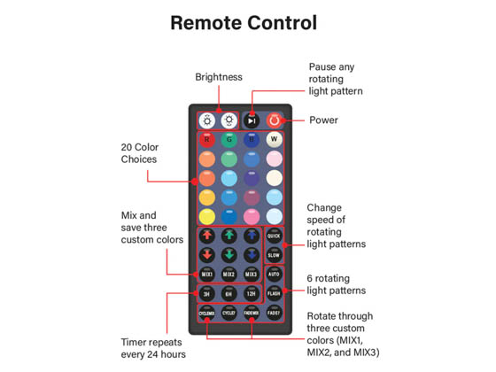 Feit Electric FLD30/RGB/LED Feit 30W Color Caster RGB Color Changing Outdoor LED Flood Light with Remote Control