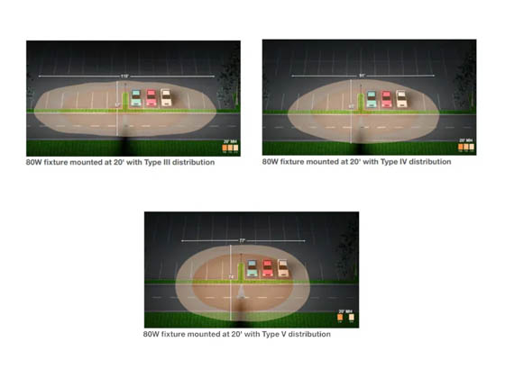 LEDVANCE 64013 AREAFLD6AS150UNHDSC2ADJBZ Sylvania Osram LEDvance LED Area Fixture Wattage (90/120/150W), Color, & Beam Adjustable Includes Control Ready Port, Arm, & Slipfitter Mount
