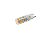Bulbrite Non-Dimmable 3.5W 3000K 120V T4 LED Bulb